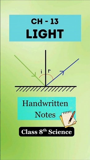 Class 8 Science Chapter 13 Light Handwritten Notes | NCERT
