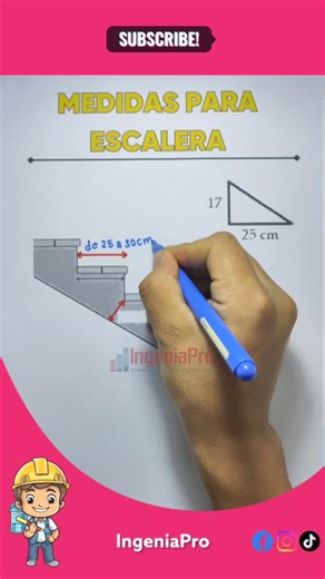 1M views · 14K reactions | ✅Medidas para diseñar escalera ✍️ #DiseñoDeEscaleras #MedidasSeguras #NormativasLocales #ConstrucciónResponsable #ArquitecturaSostenible #IngenieríaCivil #ConstrucciónSegura #DiseñoInterior #ArquitecturaResidencial #viralvideoシ #viralreelsシ #ConstructionTech #tiposdeescalera #escaleras #escalerasmodernas #escalerasdemadera #albañil #albañilesmexicanos | IngeniaPro | Facebook