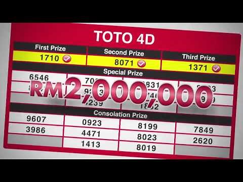How to play Sports Toto Digit Games (English)