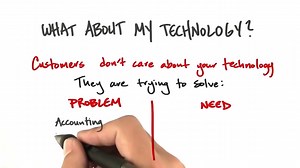 9 Steps to Creating a Successful Business Model