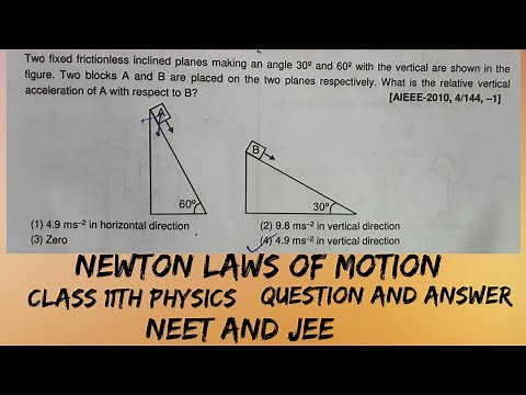 JEE | Two fixed frictionless inclined planes making an angle 30°and 60° with the vertical are shown