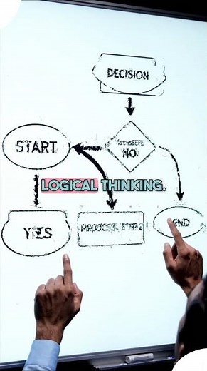 From Day 1 | Learning Java Step by Step 🚀