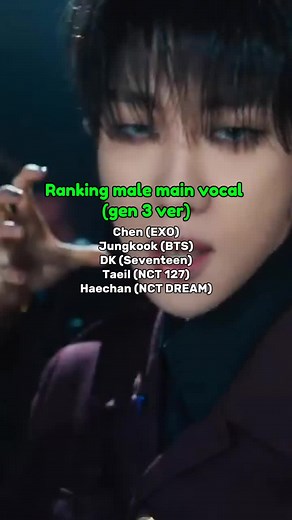 K-POP Idol Rankings: Jungkook, Chen, and More