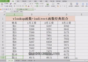 vlookup函数和indirect函数的经典组合使用