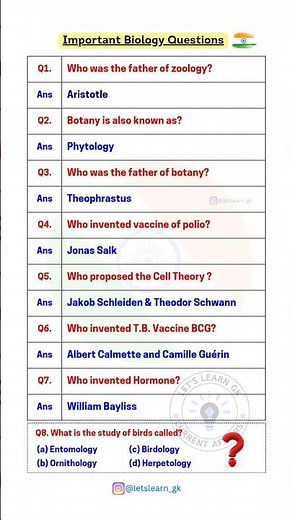 Important Biology Questions #sscexam #shorts