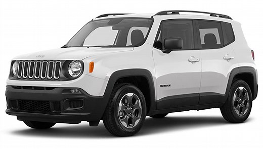 Jeep Renegade Warning Lights [2014-2024] | WarningLights.co