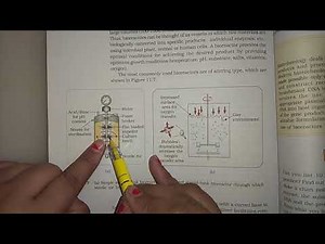 Bioreactor and downstream processing || Lecture-18 || CBSE Class XII Biology || By Sudha Mam