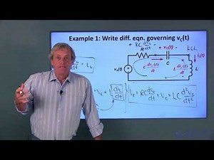 Lesson 9.1 - Second Order Differential Equations