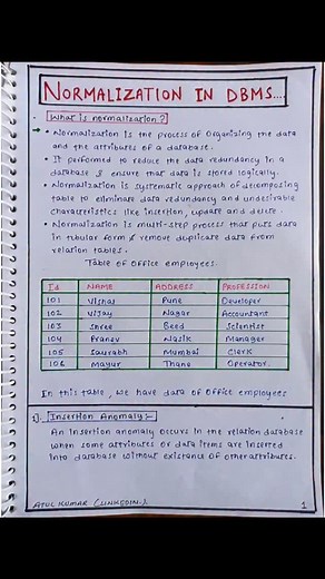 harish on Instagram: "Comment "db" for complete PDF link Follow @codingknowledge_ For More "