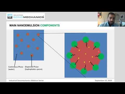 Webinar Recording: Analysis, Optimization and Production of Translucent Nanoemulsions