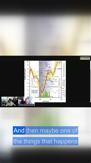 What would hominids think as the sky began killing people? #poleshift #cosmiccatastrophe