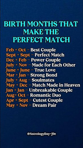 Birth Month Matches That Make the Perfect Couple | Loves Compatibility Guides 💕 #zodiac​ #astrology