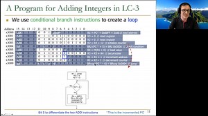 Digital Design & Computer Architecture - ETH Zürich (Spring 2021) - Lecture Reco