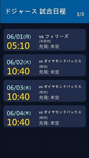 【ドジャース】2026年5月後半〜6月の全試合日程！大谷・山本・佐々木朗希の登板予定をチェック【MLB日本時間】