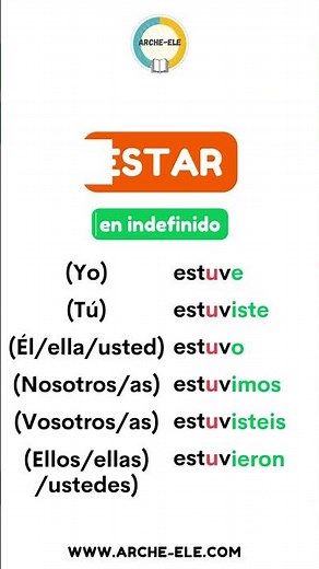 CONJUGACIÓN del verbo ESTAR en español #shorts