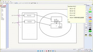 800 课程打破常规！最新HTML5 JavaScript前端开发课程 pink老师带你领略Web技术魅力---JavaScript进阶第一天
