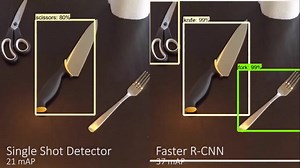 SSD MobileNet & Faster R-CNN Inception-ResNet video comparison