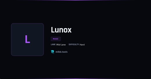 Lunox — Counter Picks, Best Build & Win Rate | MLBB Hero Guide | mlbb.tools
