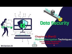 Chapter 4: (Part2) Modern Encryption Techniques. DES and Diffie Heleman
