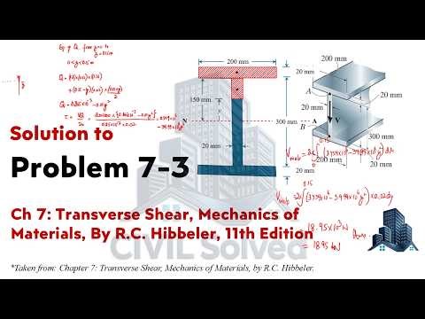 7-3: If wide-flange beam is subjected to shear of V = 20 kN, determine shear force resisted by web.
