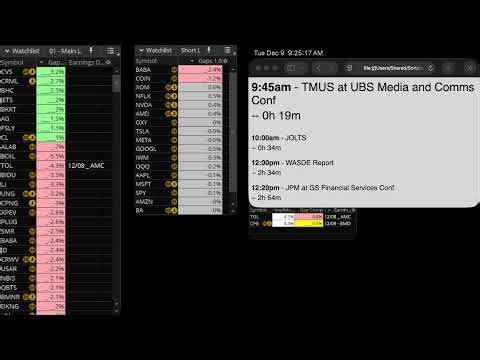 Volume Spike Scan Stream 12/09/25