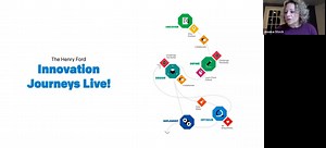 4.4K views · 57 reactions | Join us as we explore the Allegheny...