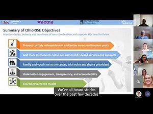 Human Rights Committee May 2023 - Ohio RISE Overview