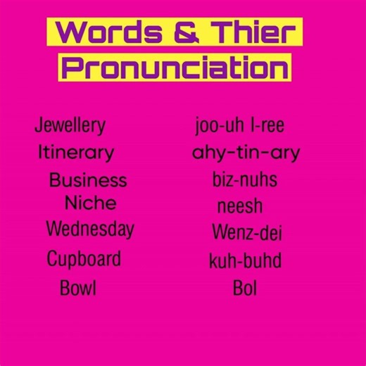 Words & their Pronunciation, #pronunciationguide #practicemakesperfect