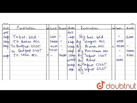 Prepare a Double Column Cash Book with Cash and Bank Columns from following information: