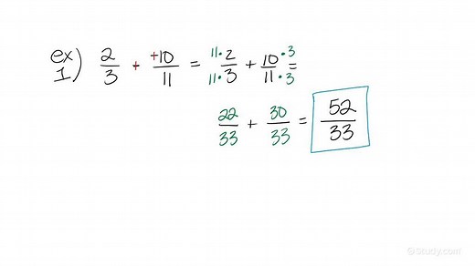 Signed Fraction Subtraction Involving Double Negation | Algebra | Study.com