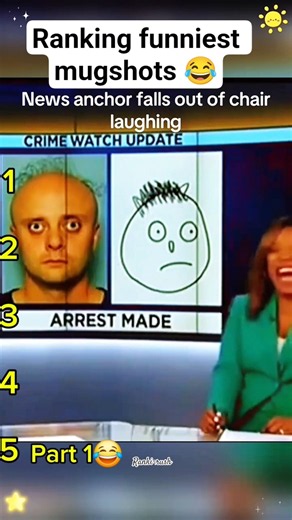 Ranking funniest mugshots 😂