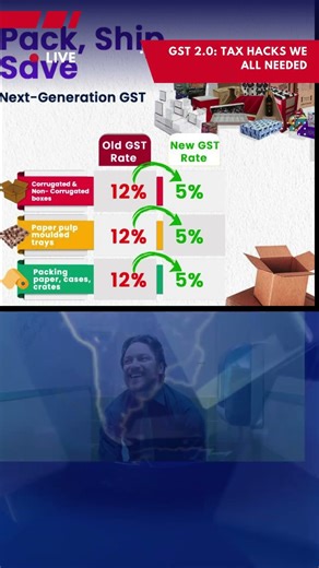 GST Reforms 2025: Game-Changer for Business & Common Man #viralshorts #ytshorts #trendingnow