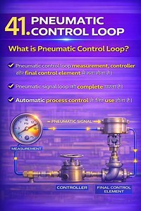 Control loop | The engineers group