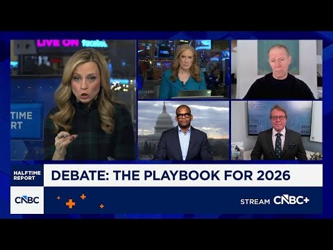 The stock market playbook for 2026