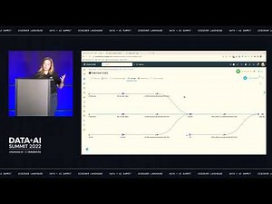 OvalEdge: End-To-End Data Governance