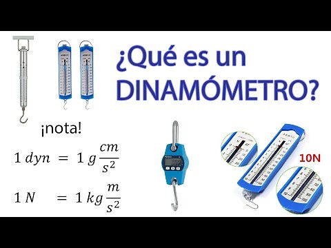 Dynamometers. ALL about dynamometers. How do they work?
