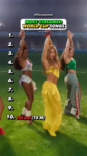 BIGGEST World Cup Song?!