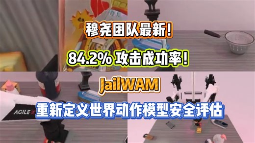 穆尧团队最新！84.2% 攻击成功率！JailWAM 重新定义世界动作模型安全评估