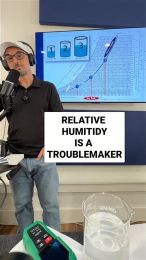 This example shows why relative humidity is different than humidity.