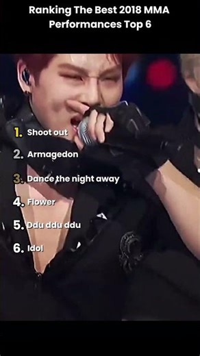 Ranking The Best 2018 MMA Performances Top 6