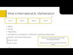Pearson Edexcel International Advanced Level Mathematics: Welcome to Pearson (Module 1)