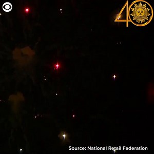 How will you be celebrating the 4th of July? Here's a look at some popular holiday plans, according to the National Retail Federation. https://cbsn.ws/2KZmYqS | CBS Sunday Morning