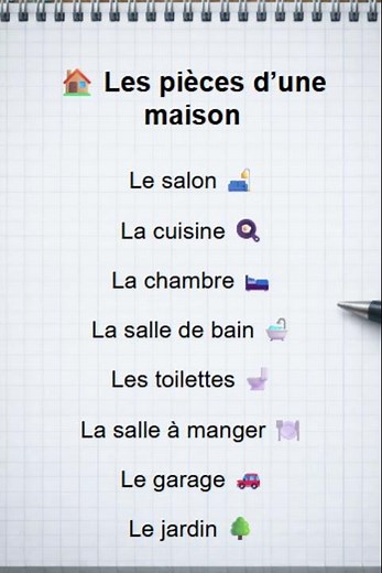 🏠 Les pièces d'une maison en français 🇫🇷