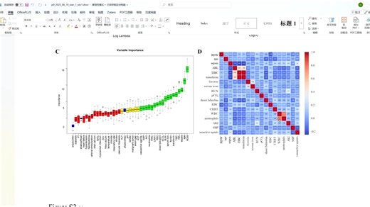 预测模型联合关联性分析范文