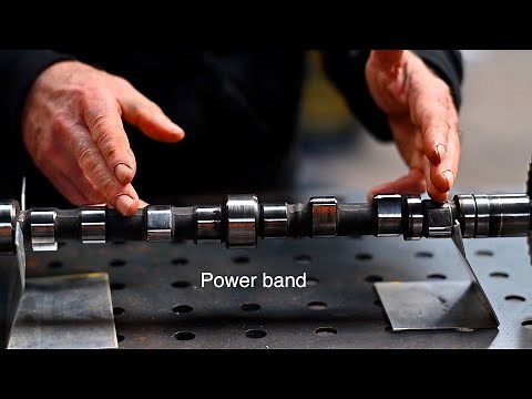 Camshafts which one ? An easy choice after this .