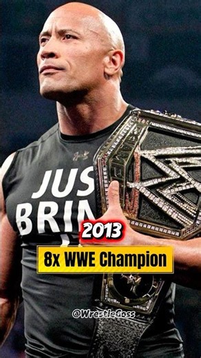 The Rock WWE Journey 1996–2026 🔥 From Rocky Maivia to The Final Boss #WWE