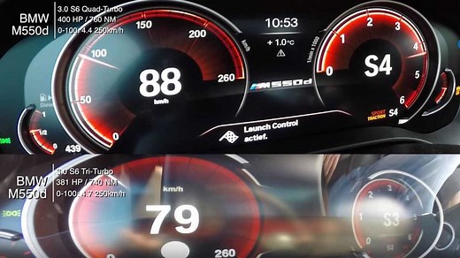 How Much Quicker Is The New BMW M550d Compared To The Old One?