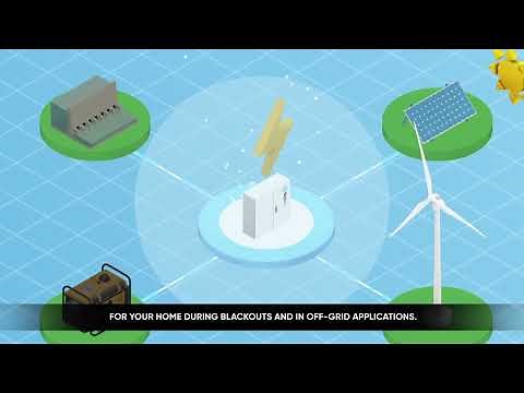 SkyBox - How it works