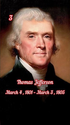 List Of All US Presidents By Year