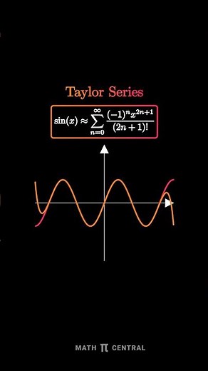 Approximate functions with Taylor series!